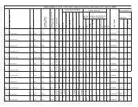 Diploma 2015 to 2016 zone To zone zwuwur.xlsx